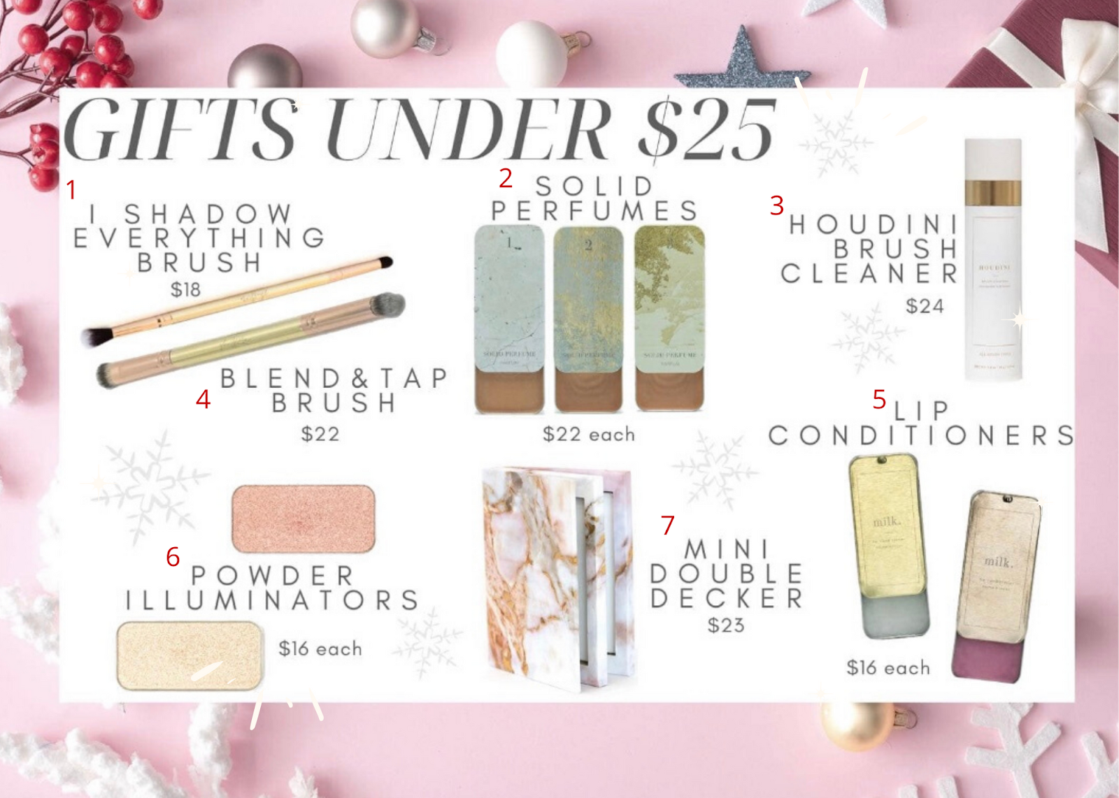 Gifts Under $25 – The Best Modern + Inexpensive Stocking Stuffers