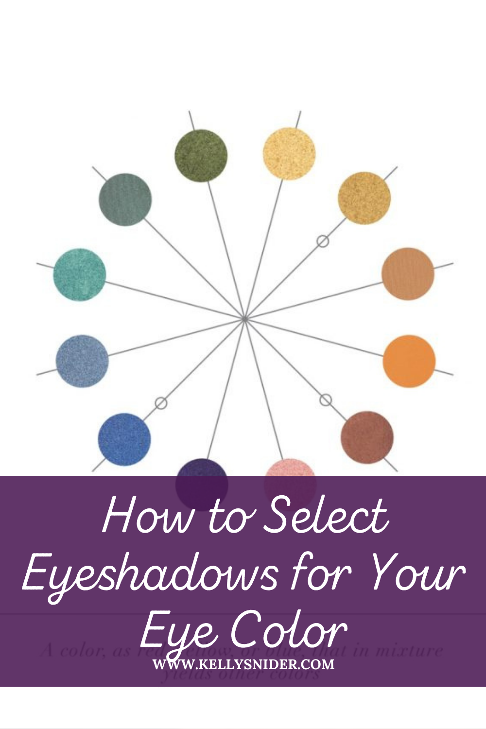 How to Select Eyeshadows That Will Make Your Eyes Stand Out | Kelly Snider