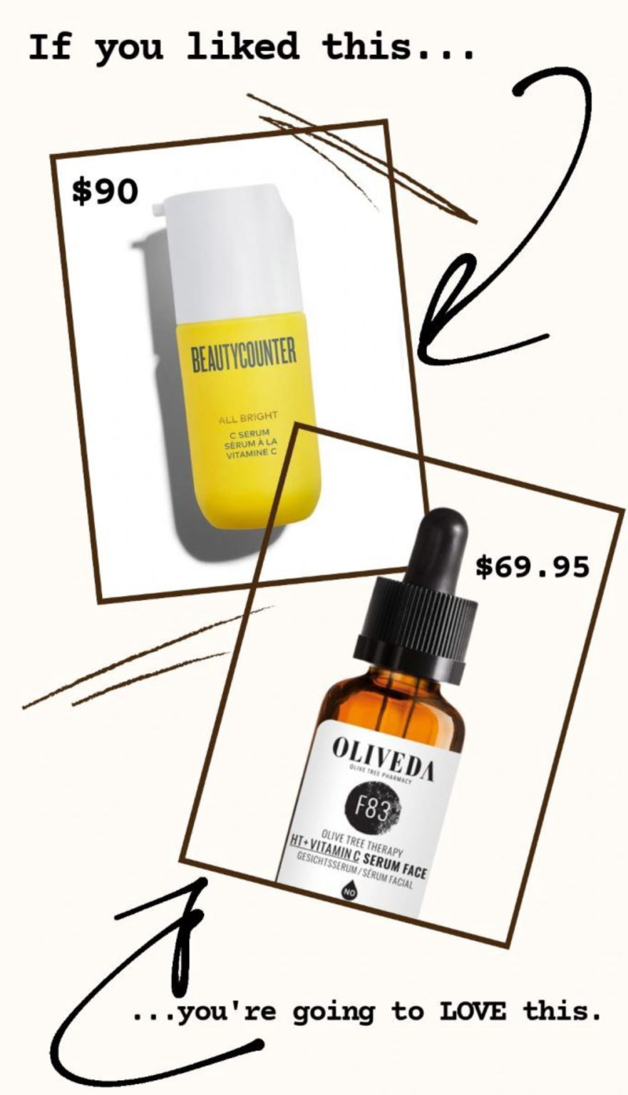 Transitioning Your Skincare Routine: From Beautycounter to Oliveda ...